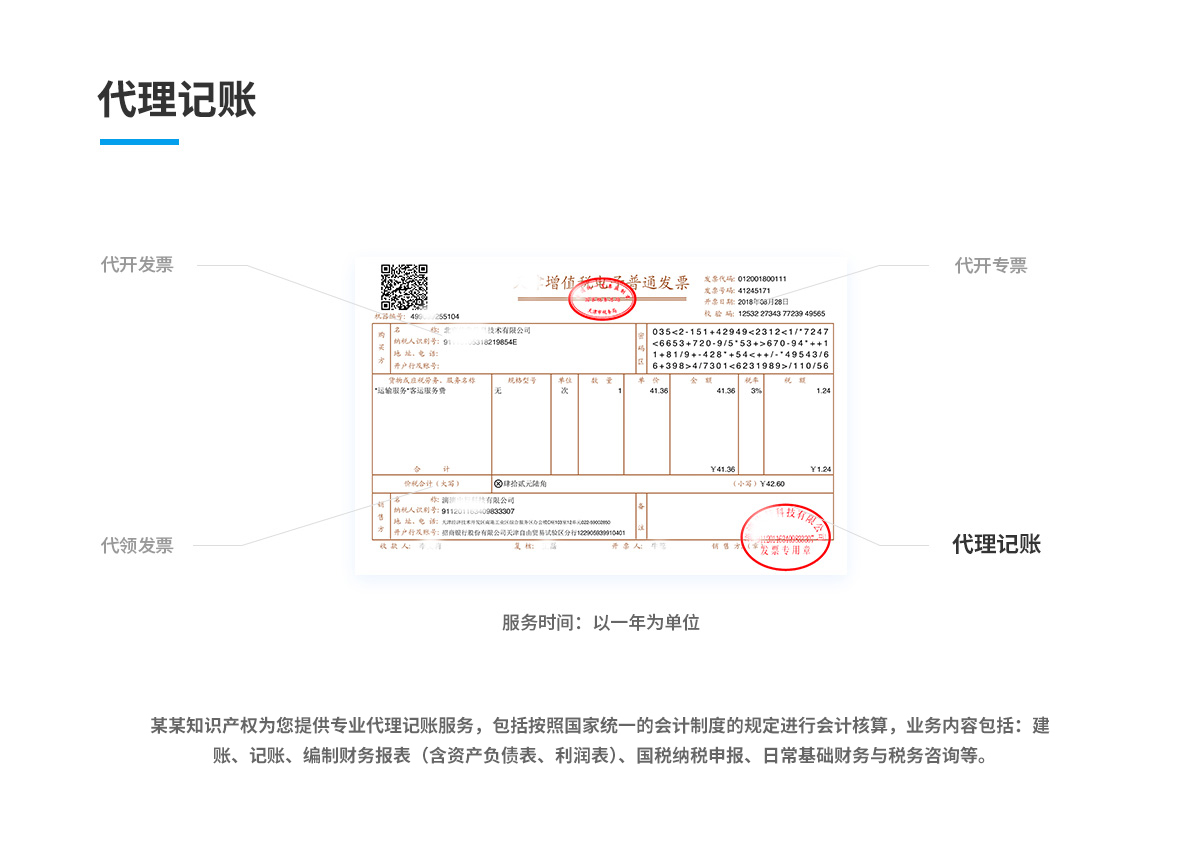 发明专利申请(图1)