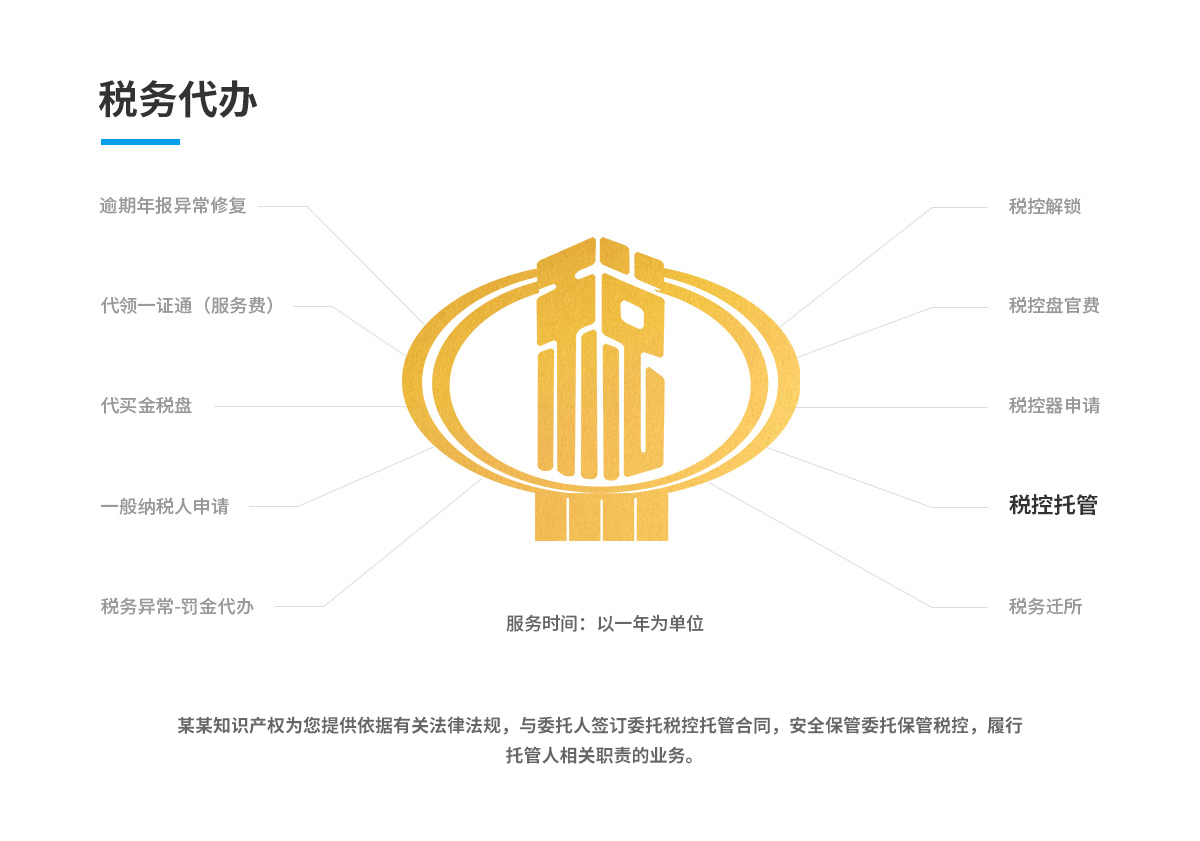 税务报到(图1)